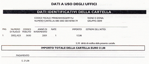 dati identificativi