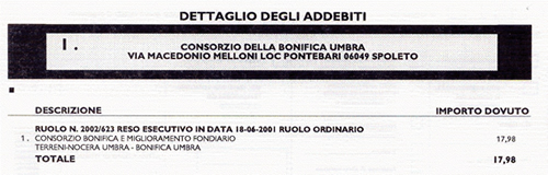 dettaglio addebiti