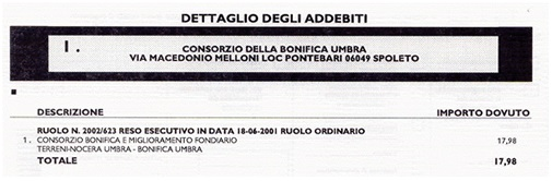 dettaglio addebiti cartella